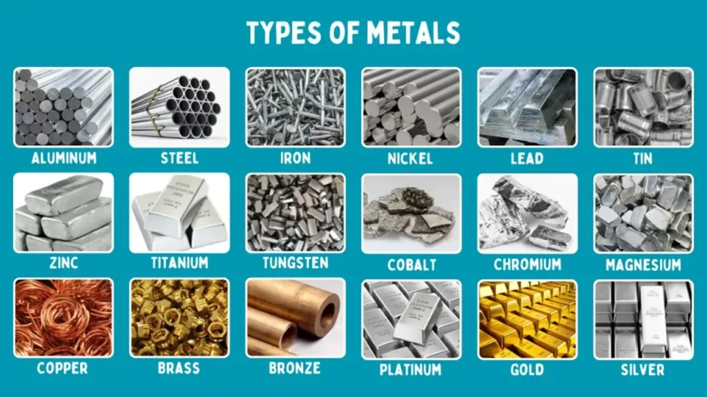 What is Machining? The Ultimate Guide You Must Read 26 types of metal ROSNOK CNC MACHINE What is Machining The Ultimate Guide You Must Read ROSNOK MACHINE