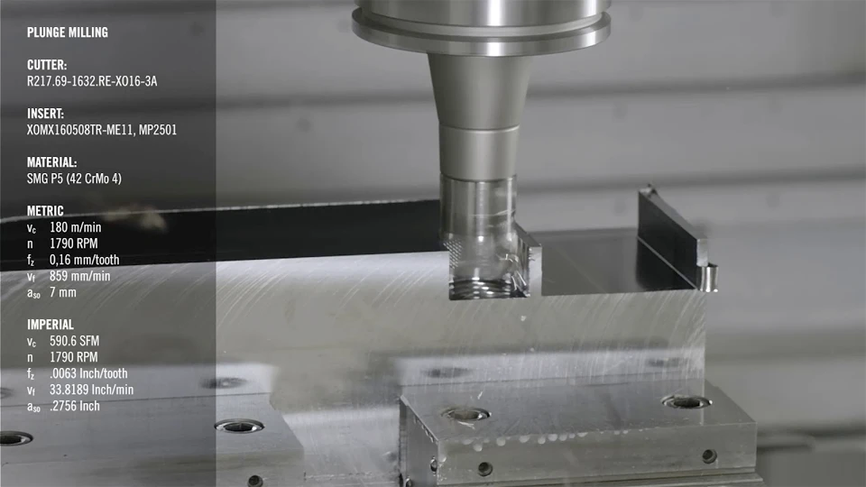 Plunge Milling 15 Types of Milling Operations The Only Guide You Need ROSNOK CNC MACHINE