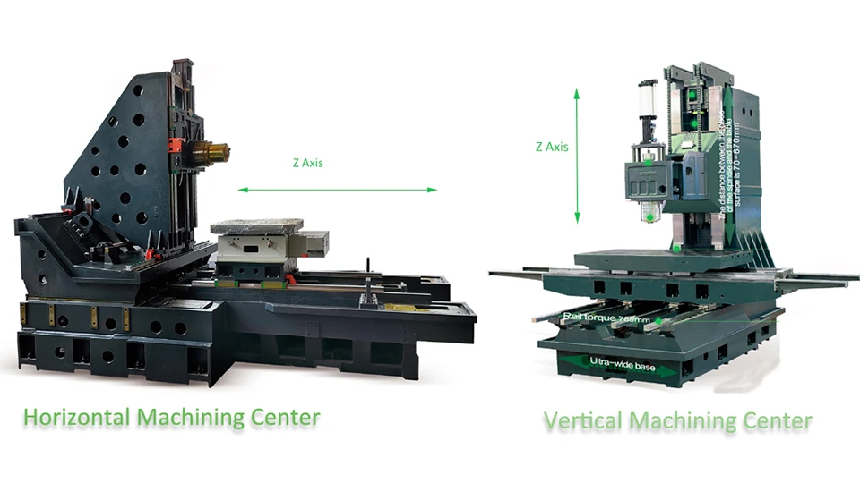 Vertical vs Horizontal Machining Center: Explore Differences 1 Vertical Machining Center vs Horizontal Machining Center Vertical vs Horizontal Machining Center Explore Differences ROSNOK CNC MACHINE