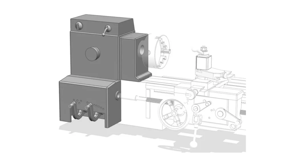 Headstock Main components of a lathe What Is a Horizontal Lathe Everything You Need to Know ROSNOK CNC MACHINE