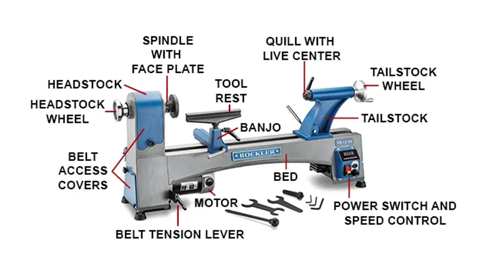 Main Components of a Wood Lathe What Is a Wood Lathe Your Ultimate Guide ROSNOK CNC MACHINE