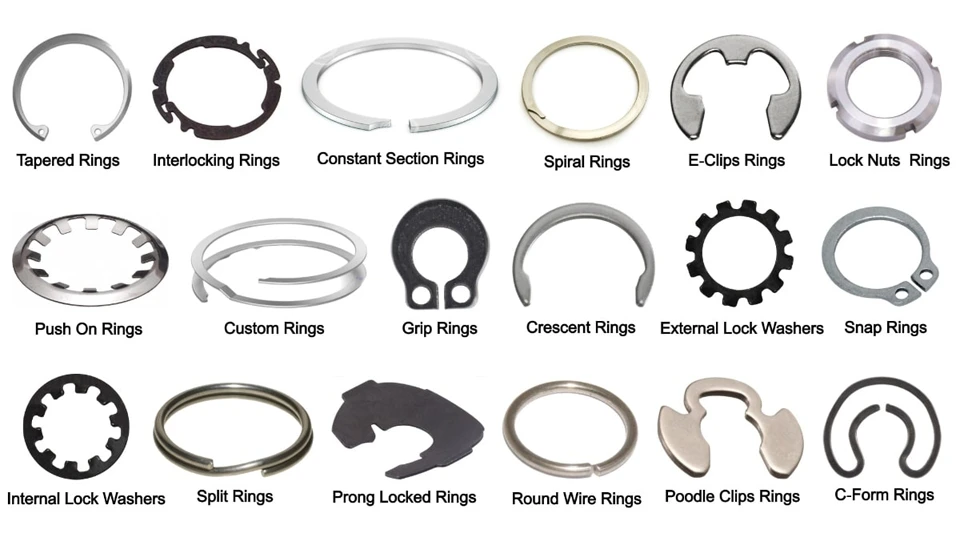 Types of Fasteners Used in Manufacturing: A Complete Guide 10 Retaining Rings and Clips Types of Fasteners Used in Manufacturing A Complete Guide ROSNOK CNC MACHINE