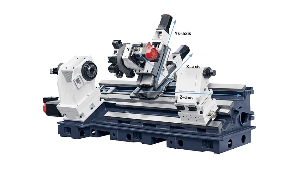 Slant bed CNC Lathe vs Turning Center - What's the Key Difference ROSNOK CNC MACHINE From China