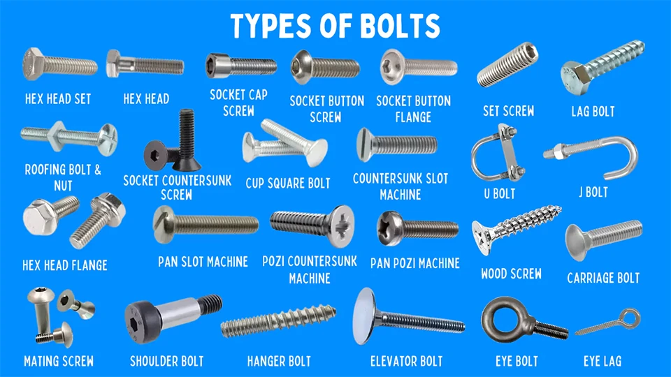 Types of Fasteners Used in Manufacturing: A Complete Guide 1 Types of Fasteners Types of Fasteners Used in Manufacturing A Complete Guide ROSNOK CNC MACHINE