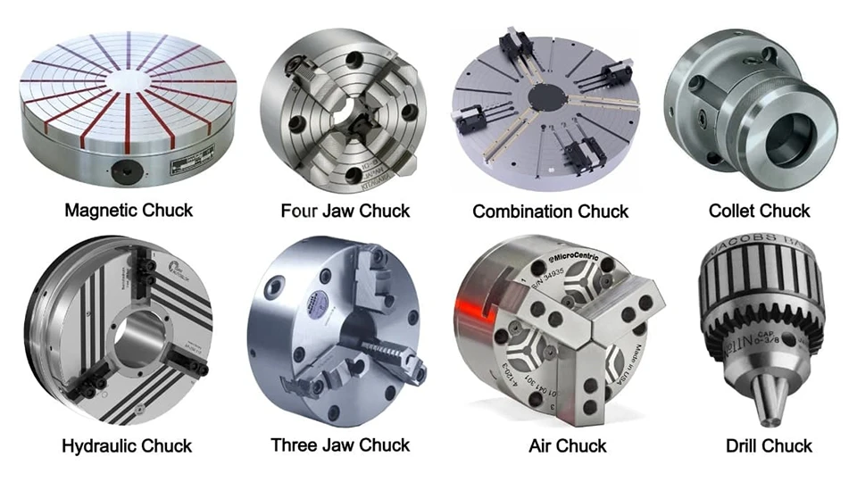 types of chuck Buying a Lathe The Ultimate Expert Guide You Must Read ROSNOK CNC MACHINE