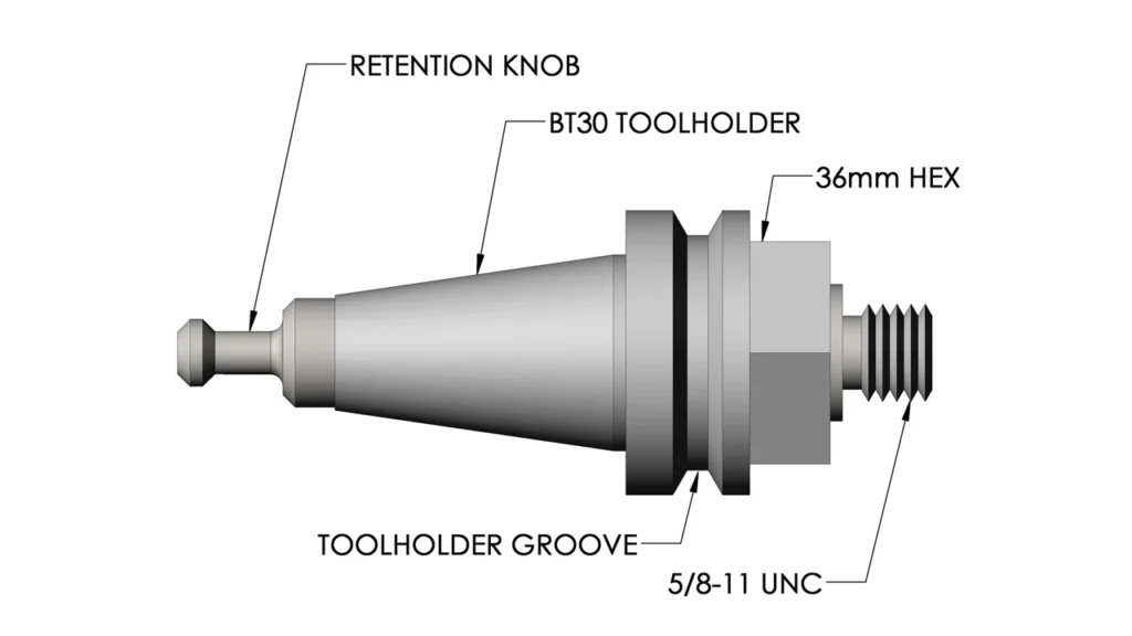 BT Holder BT, CAT & HSK Tool Holders What Are the Key Differences