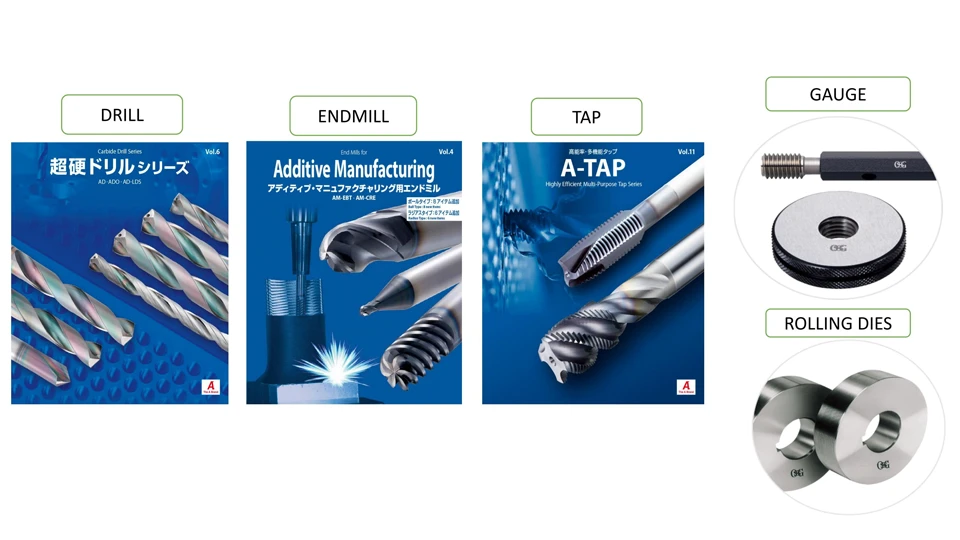 OSG Top 10 Cutting Tool Brands in CNC Machining ROSNOK