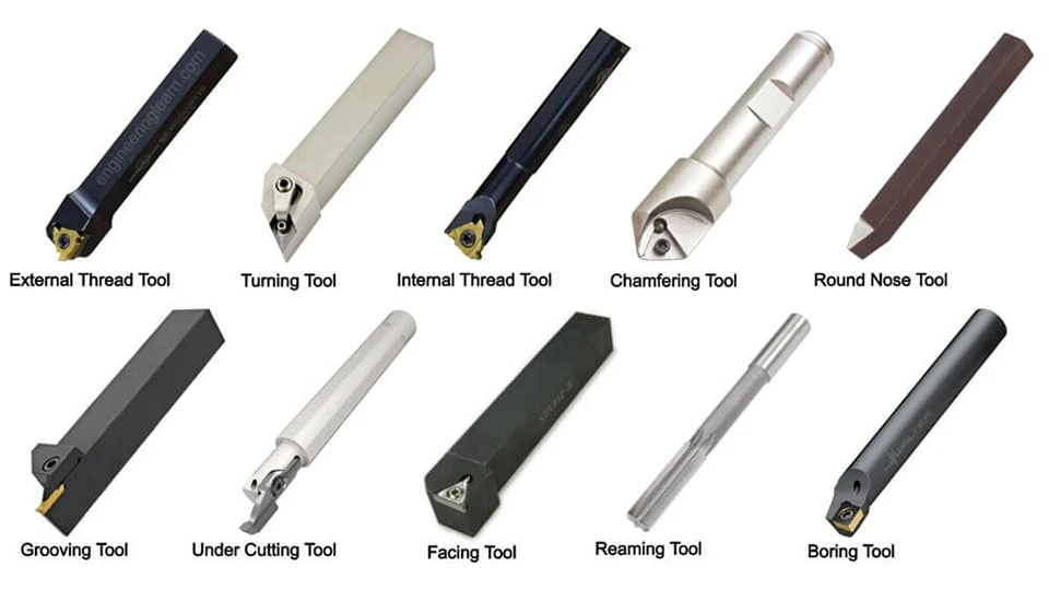Lathe Cutting Tools Guide: Uses, Types, and How to Choose? 2 Types of Lathe Tools Used in CNC Turning Lathe Cutting Tools Guide Uses, Types, and How to Choose