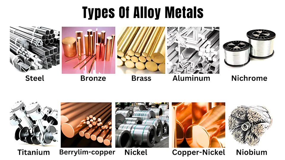 Type of metal CNC Machining Materials A Complete Selection Guide