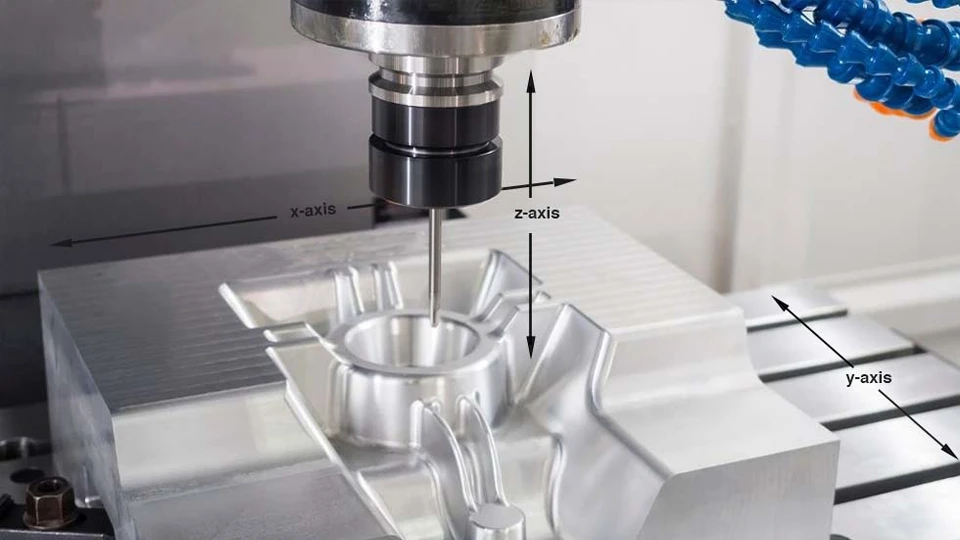 What is 3-Axis Machining? Definition, Process, Pros & Cons 1 3-Axis Machining What is 3-Axis Machining Definition, Process, Pros & Cons