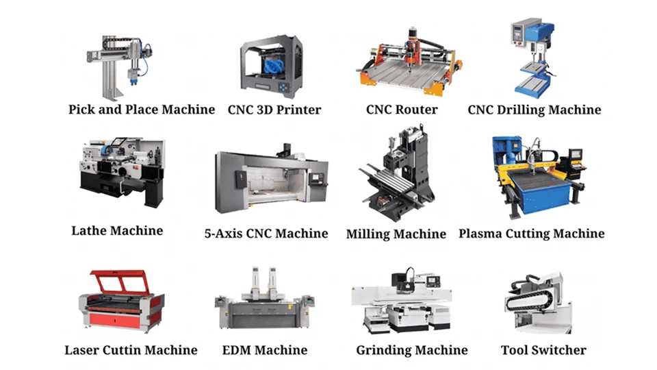 CNC Machine Type Buying a CNC Machine the Right Way Key Considerations