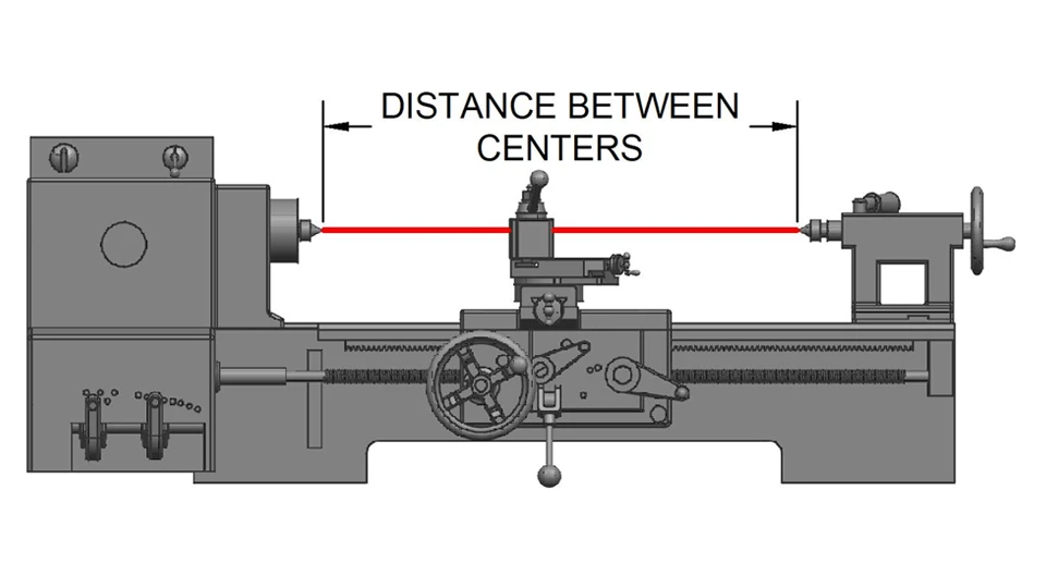 Distance Between Centers How to Choose a Lathe for Metal Machining Applications