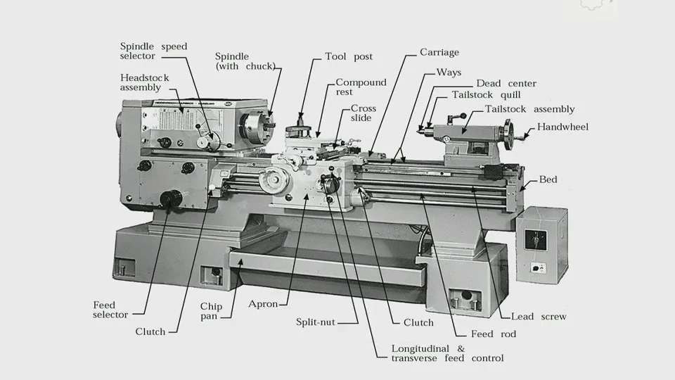 Wood Lathe vs Metal Lathe: Key Differences Explained 2 Metal Lathe Structural Wood Lathe vs Metal Lathe Key Differences Explained
