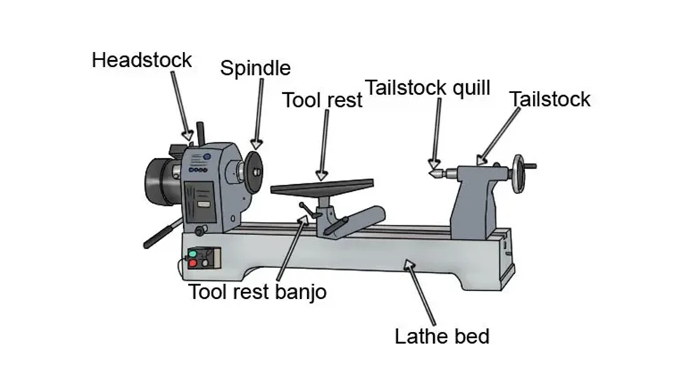 Wood Lathe vs Metal Lathe: Key Differences Explained 1 Wood Lathe Structural Wood Lathe vs Metal Lathe Key Differences Explained