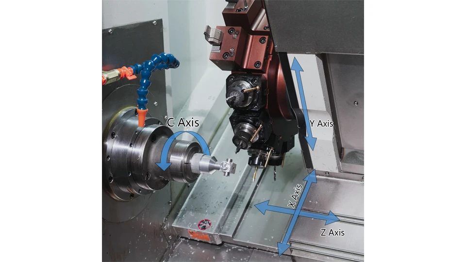 CNC Turning Centers with Y-Axis: Advantages and Applications 1 Understanding the Y-Axis in CNC Turning Centers