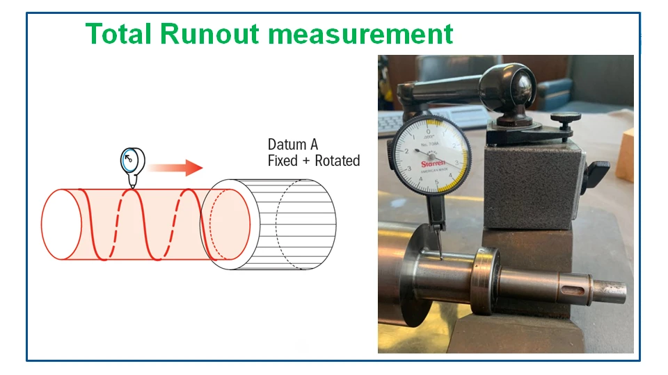 Runout in Machining: Causes, Effects, and Fixes 5 How to Measure Runout Correctly