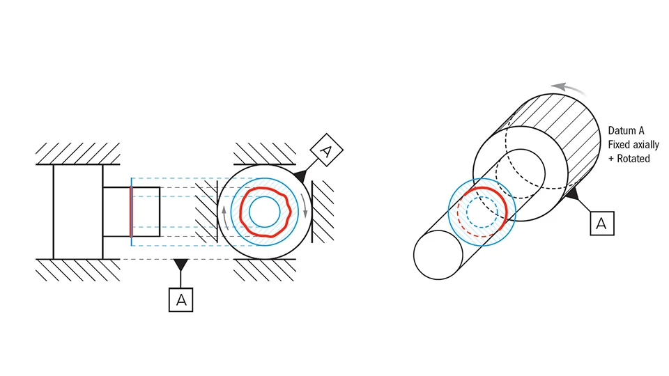 Runout in Machining: Causes, Effects, and Fixes 1 What Is Runout in Machining
