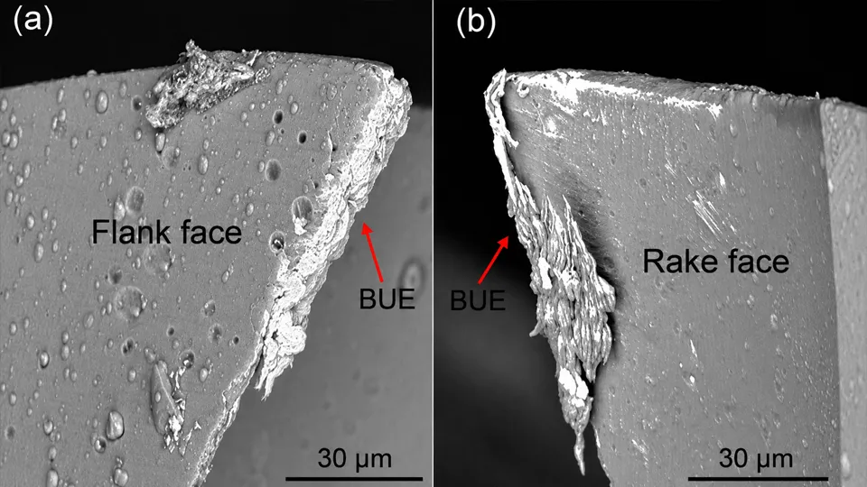 Built-Up Edge: Definition, Causes, Effects, and Prevention 3 Main Causes of Built-Up Edge