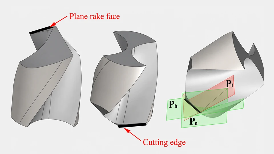 Rake Face: What It Is and Why It Matters in machining 4 Types of Rake Angles Related to the Rake Face